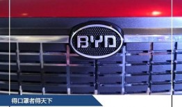 爆料比亚迪口罩视频,揭秘口罩生产背后的科技与实力