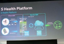 三星最新款手机爆料软件,颠覆性设计与尖端科技大揭秘