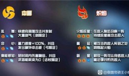 神威技能爆料怎么用视频,视频深度解析，掌握最强战斗技巧