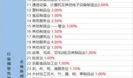 风景最新爆料视频大全,带你领略绝美风光