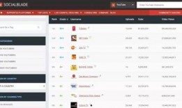 抖音网红吃瓜免费下载视频,揭秘热门短视频背后的秘密