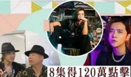 重庆爆料罗志祥视频播放,揭秘事件背后真相