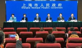 上海新闻爆料客服,揭秘城市热点背后的故事