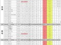 西安楼顶爆料案件最新消息,最新进展揭秘，真相即将揭晓