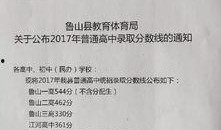 鲁山一高最新爆料消息,揭秘校园风云背后的真相