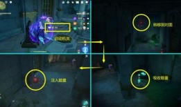 原神4.1版本最新爆料,新角色、新剧情，探索神秘“翠绿之洲”