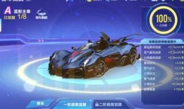 qq飞车手游最新爆料 返场,经典赛道返场，激情竞速再燃战火！”