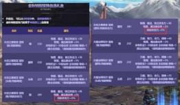 完美13s最新爆料消息,揭秘神秘功能与升级亮点